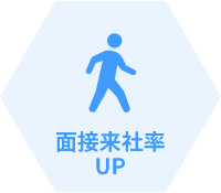 面接来社率UP